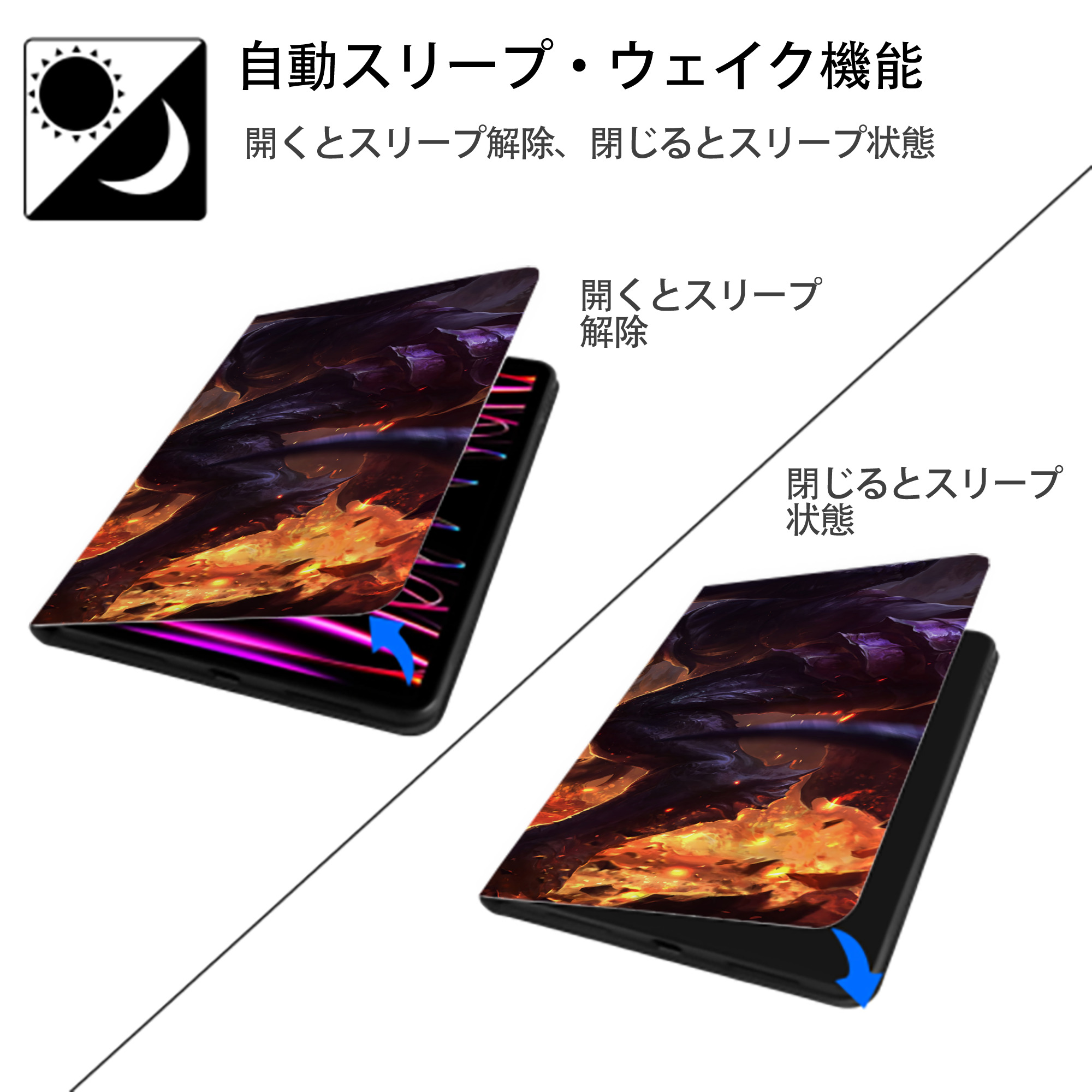 リーグ・オブ・レジェンド League of Legends LOL IPad ケース ブック型 PUレザー TPU 耐衝撃 軽量 薄型 ペン収納なし 全面保護 IPad 各モデル対応
