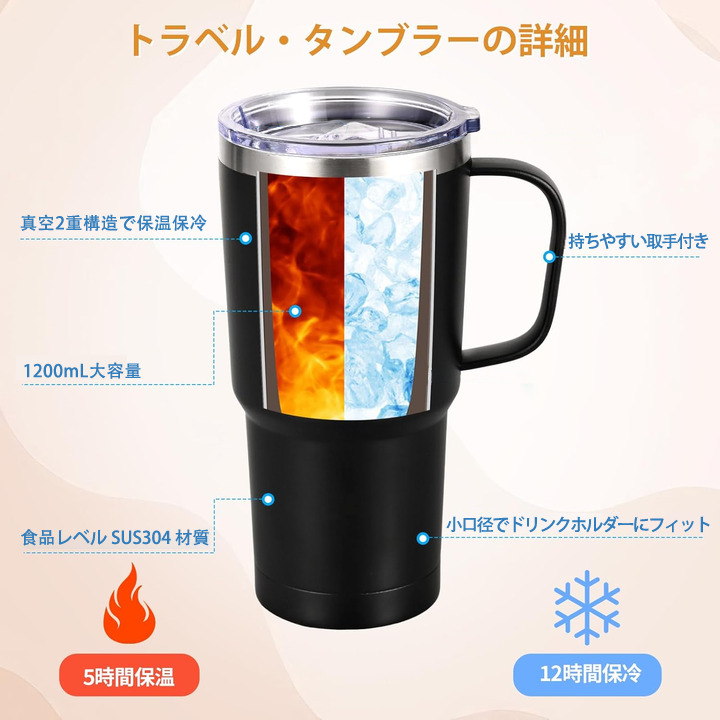 リーグ・オブ・レジェンド League of Legends LOL 1200mL車用タンブラー - クリスタルステッカー（プラスチックストロー付き）